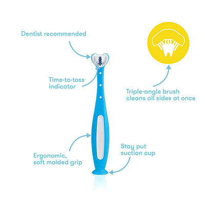 Frida Baby Training Toothbrush | Toddler Toothbrush for 18-24 Months, Easy-Grip Handle, Triple Angle Bristles, Soft Toothbrush Bristles, Stay-Put Suction Cup | Blue