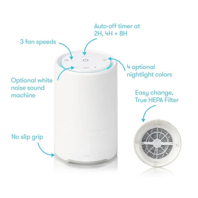 Fridababy 3-in-1 Sound Machine, Air Purifier + Nightlight with 3 Fan Speeds and Easy-Change Filter