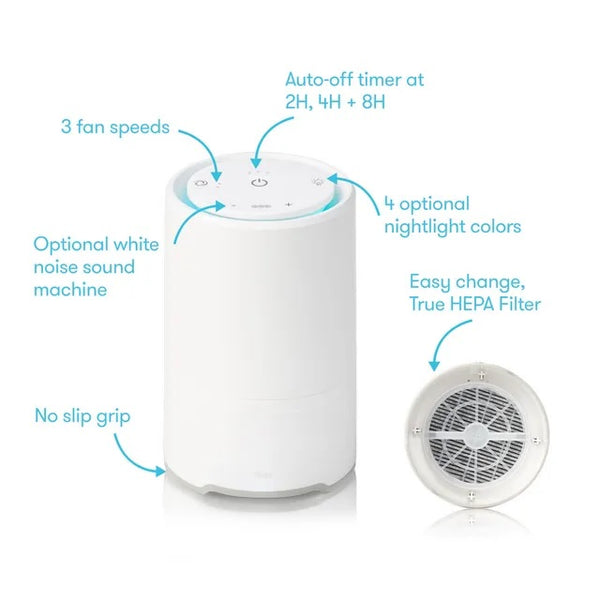 Fridababy 3-in-1 Sound Machine, Air Purifier + Nightlight with 3 Fan Speeds and Easy-Change Filter