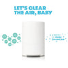 Fridababy 3-in-1 Sound Machine, Air Purifier + Nightlight with 3 Fan Speeds and Easy-Change Filter