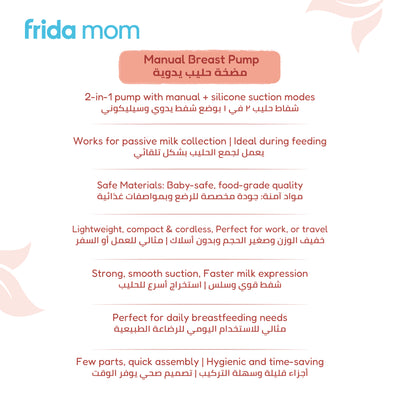 2-in-1 Manual Breast Pump with Hands-Free Silicone Suction Cup | Dual-Mode Wireless Milk Collector | Ergonomic Handle | SoftFeel Flange 24mm | 150ml BPA-Free Breastfeeding Pump