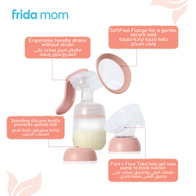 2-in-1 Manual Breast Pump with Hands-Free Silicone Suction Cup | Dual-Mode Wireless Milk Collector | Ergonomic Handle | SoftFeel Flange 24mm | 150ml BPA-Free Breastfeeding Pump