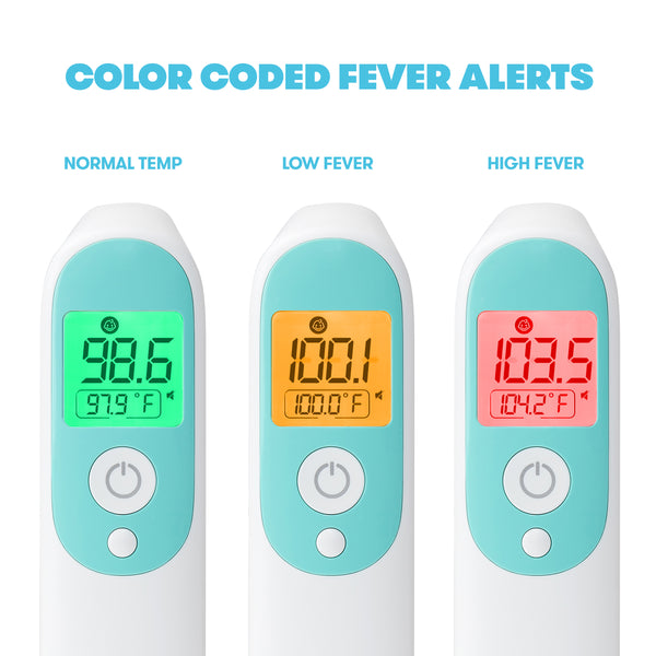 Frida Baby Infrared Thermometer 3 In 1 Ear, Forehead + Touchless For Babies, Toddlers, Adults, And Bottle Temperatures, White