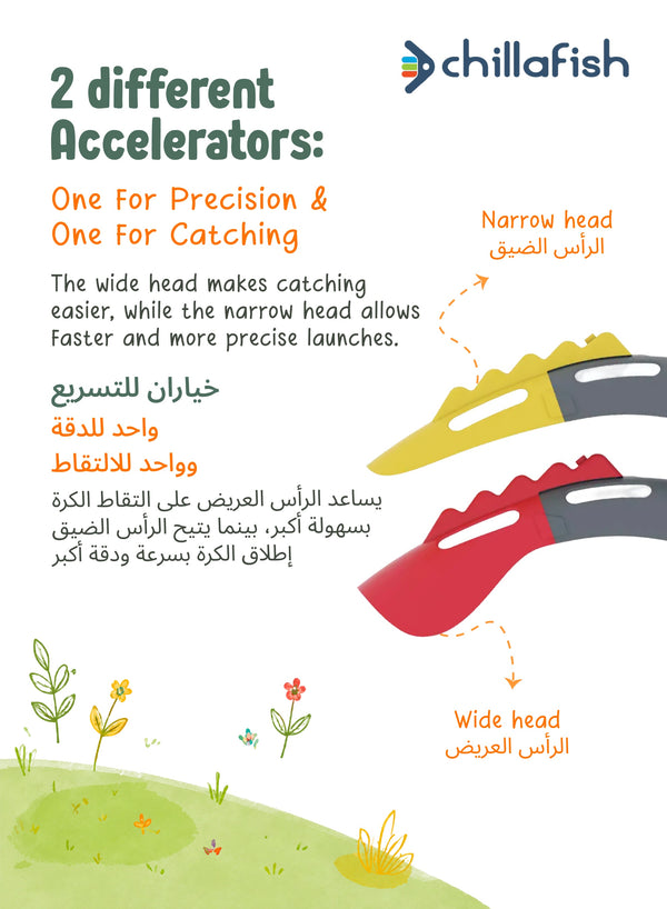 Slingi Yellow, Red & Anthracite Launch & Catch Ball Game | Dual Accelerators | 2 Balls Included | All ages