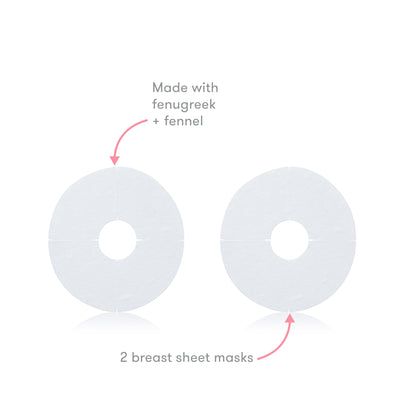 Frida Mom Breast Mask for Lactation - Made with Fenugreek + Fennel to Increase Milk Supply - 2 Sheet Masks
