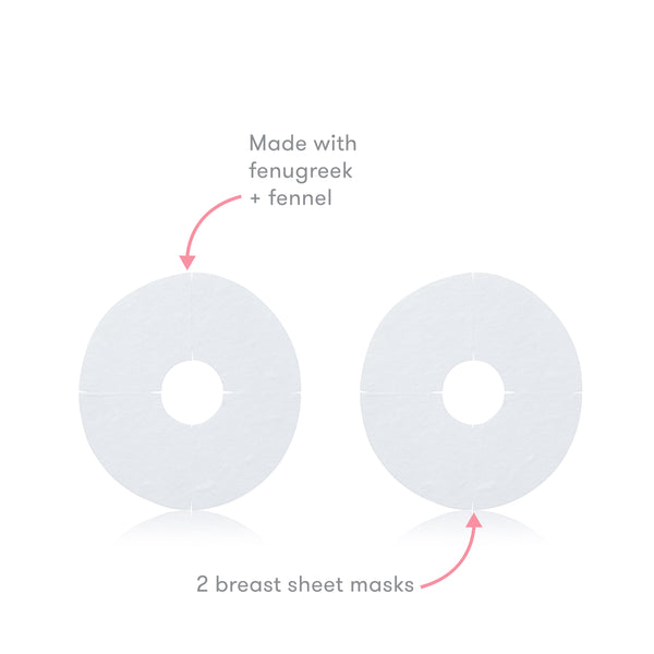 Frida Mom Breast Mask for Lactation - Made with Fenugreek + Fennel to Increase Milk Supply - 2 Sheet Masks