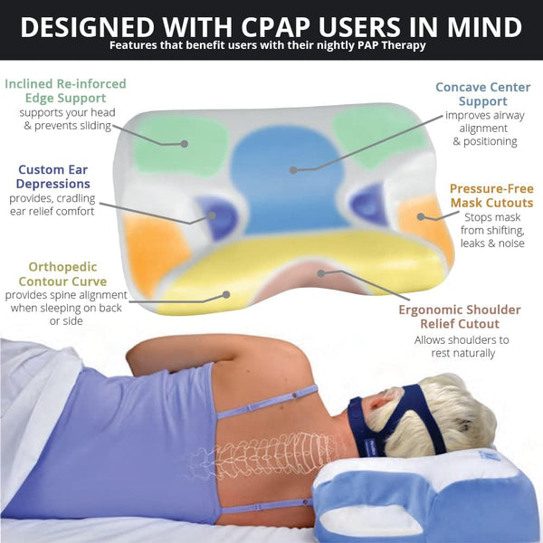 Contour CPAP Pillow 2.0 - 2-in-1 Cooling Plush CPAP Comfort Pillow - Reduce Air Leaks & Mask Pressure, Hose Tangles, Mask Discomfort & Adjust Thickness, for Side, Stomach, Back Sleepers, All Masks - White