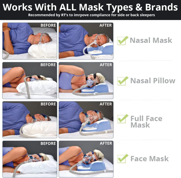 Contour CPAP Pillow 2.0 - 2-in-1 Cooling Plush CPAP Comfort Pillow - Reduce Air Leaks & Mask Pressure, Hose Tangles, Mask Discomfort & Adjust Thickness, for Side, Stomach, Back Sleepers, All Masks - White