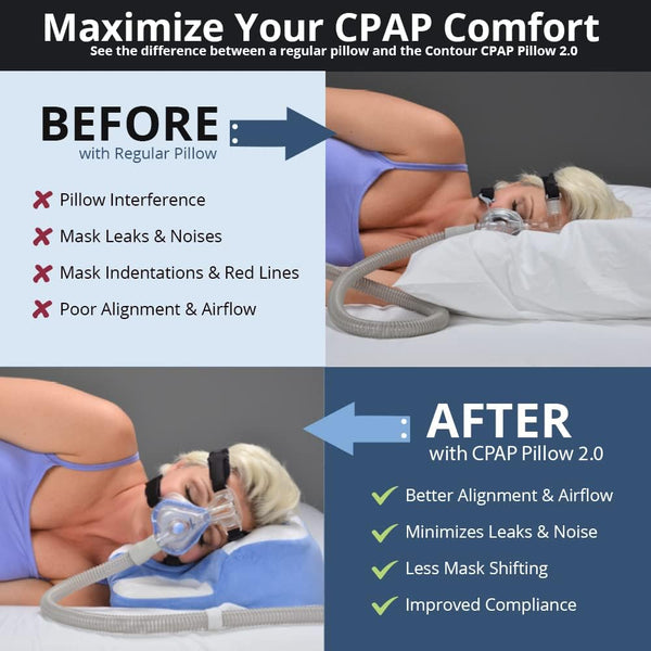 Contour CPAP Pillow 2.0 - 2-in-1 Cooling Plush CPAP Comfort Pillow - Reduce Air Leaks & Mask Pressure, Hose Tangles, Mask Discomfort & Adjust Thickness, for Side, Stomach, Back Sleepers, All Masks - White