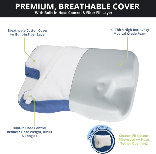 Contour CPAP Pillow 2.0 - 2-in-1 Cooling Plush CPAP Comfort Pillow - Reduce Air Leaks & Mask Pressure, Hose Tangles, Mask Discomfort & Adjust Thickness, for Side, Stomach, Back Sleepers, All Masks - White