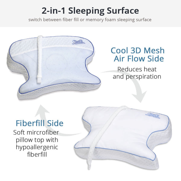 Contour CPAPMax 2-in-1 Cooling Plush CPAP Comfort Pillow - Reduce Air Leaks & Mask Pressure, Hose Tangles, Mask Discomfort & Adjust Thickness, for Side, Stomach, Back Sleepers, All Masks - White