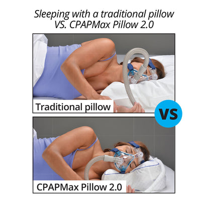 Contour CPAPMax 2-in-1 Cooling Plush CPAP Comfort Pillow - Reduce Air Leaks & Mask Pressure, Hose Tangles, Mask Discomfort & Adjust Thickness, for Side, Stomach, Back Sleepers, All Masks - White
