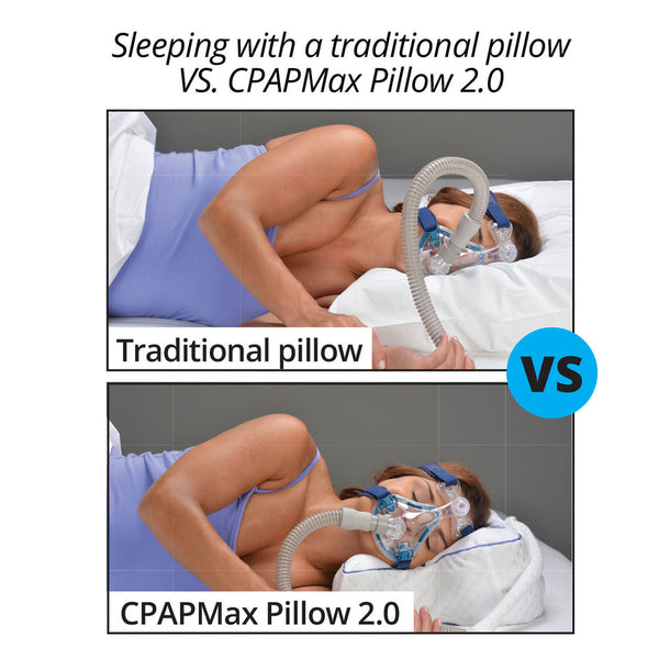Contour CPAPMax 2-in-1 Cooling Plush CPAP Comfort Pillow - Reduce Air Leaks & Mask Pressure, Hose Tangles, Mask Discomfort & Adjust Thickness, for Side, Stomach, Back Sleepers, All Masks - White