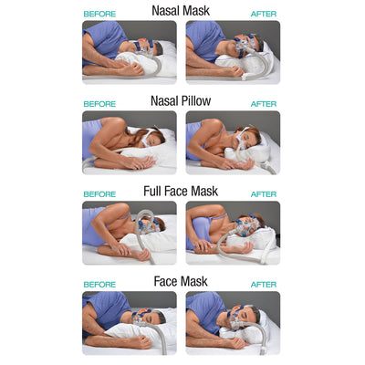 Contour CPAPMax 2-in-1 Cooling Plush CPAP Comfort Pillow - Reduce Air Leaks & Mask Pressure, Hose Tangles, Mask Discomfort & Adjust Thickness, for Side, Stomach, Back Sleepers, All Masks - White