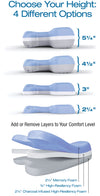Contour CPAPMax 2-in-1 Cooling Plush CPAP Comfort Pillow - Reduce Air Leaks & Mask Pressure, Hose Tangles, Mask Discomfort & Adjust Thickness, for Side, Stomach, Back Sleepers, All Masks - White