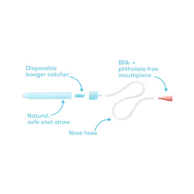 Frida Baby NoseFrida the Snotsucker - Nasal Aspiratorin Travel Case | Baby Nose Cleaner | Baby Nose Sucker for Infants