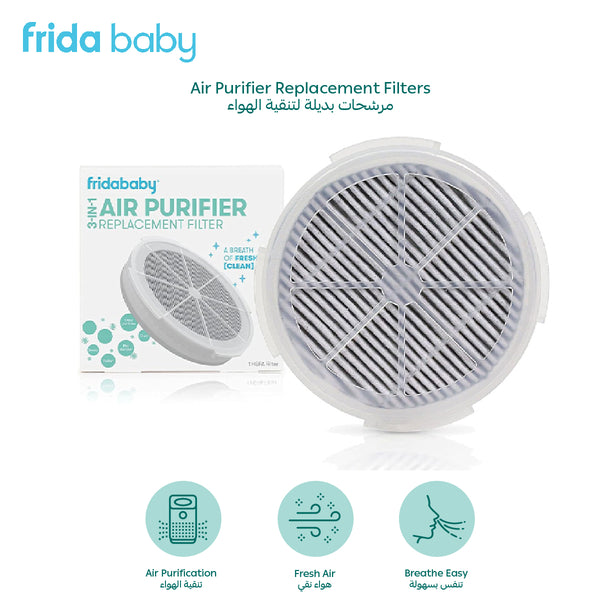 3-in-1 Air Purifier Replacement HEPA Filter | Eliminates Dust, Odors, Bacteria, Mold, Pet Dander & Pollen | Fresh Clean Air for Baby’s Room | 90-Day Use