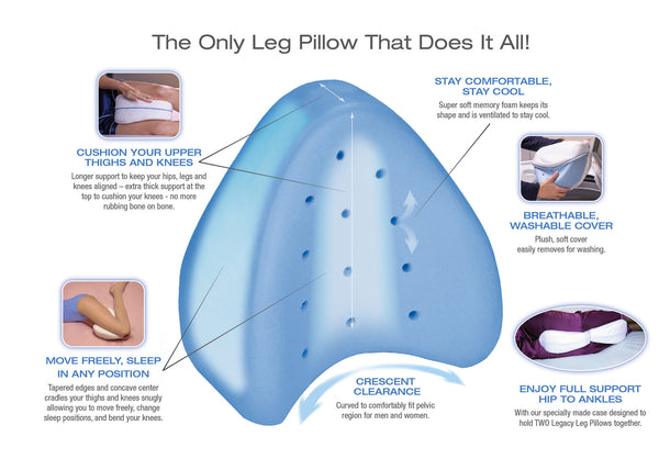 Contour Legacy Leg Pillow for Back, Hip, Legs, Knee & Joints | Memory Foam Cushion Pregnancy & Leg Positioner Pillows for Side Sleeping & Back Pain | As Seen on TV, White 29-450R