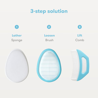 Frida Baby The 3-Step Cradle Cap System By | Dermafrida The Flakefixer | Sponge, Brush, Comb And Storage Stand For Babies With Cradle Cap