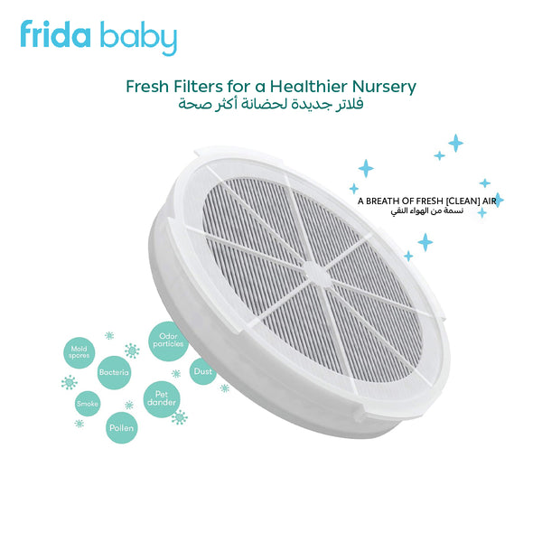 3-in-1 Air Purifier Replacement HEPA Filter | Eliminates Dust, Odors, Bacteria, Mold, Pet Dander & Pollen | Fresh Clean Air for Baby’s Room | 90-Day Use