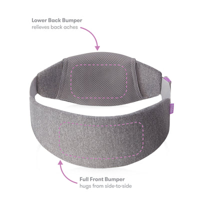 Frida Mom C-Section Recovery Band | Post-Op Incision Protector | Targeted Hot + Cold Therapy