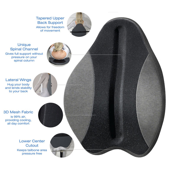 Contour Freedom Back Lumbar Support Cushion – Full-Length Comfort from Upper Back to Hips with Unique Spinal Channel, Lateral Wings & Lower Center Cutout. Lightweight Design Fits in More Chairs, Including Car Seats!