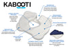 Contour Kabooti Coccyx Foam Seat Cushion 17" Blue, Donut Cushion 3-in-1 Seat Cushion Reduces Pressure & Comforts Sore & Sensitive Areas | For Your Sensitive Bottom Area | The Seat Cushion – Navy Blue, 17"