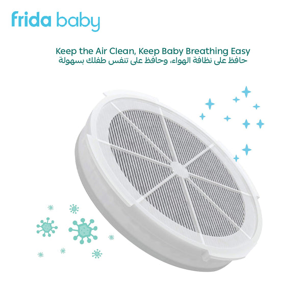 3-in-1 Air Purifier Replacement HEPA Filter | Eliminates Dust, Odors, Bacteria, Mold, Pet Dander & Pollen | Fresh Clean Air for Baby’s Room | 90-Day Use