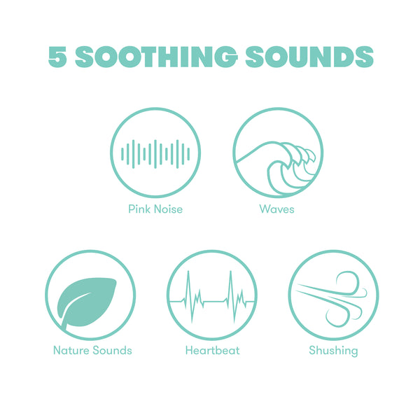 Frida Baby 2-in-1 Portable Sound Machine for Baby + Nightlight | White Noise Sound Machine for Baby with 5 Soothing Sounds & 3 Nightlight Modes | Travel Sound Machine Attaches to Strollers & Car Seats