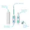 Frida Baby 3-in-1 True Temp Digital Thermometer for Fevers: Babies & Kids (Rectal, Underarm + Oral)