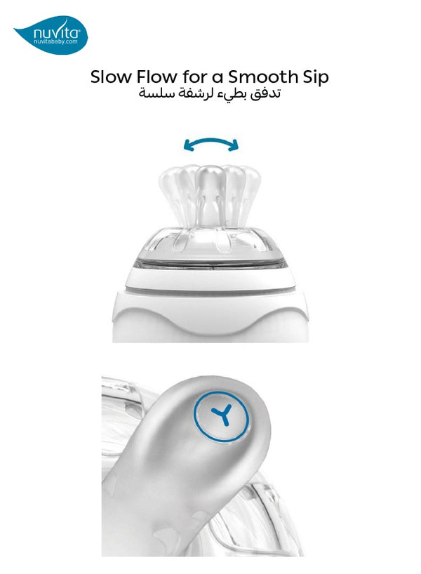 Fast Flow Baby Teat 6+ Months | Anti-Colic Bottle Nipple | BPA-Free Silicone | Soft Feeding Teat for Infants | Mimics Breast | Pack of 2 | 6.5x6.5x6.5 CM