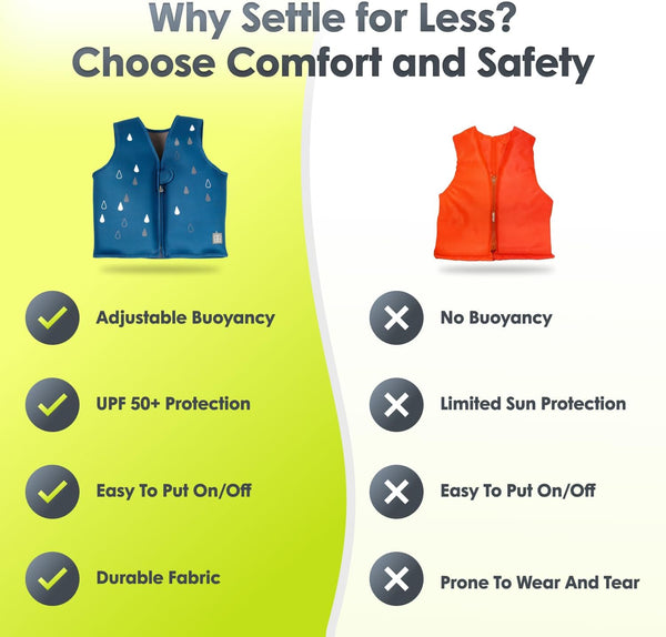 BBluv Näj: Neoprene Swim Vest -  1-3 years - Navy