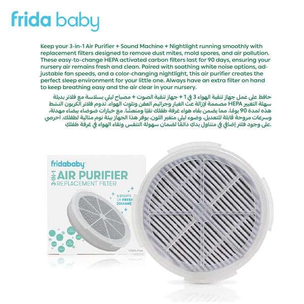 3-in-1 Air Purifier Replacement HEPA Filter | Eliminates Dust, Odors, Bacteria, Mold, Pet Dander & Pollen | Fresh Clean Air for Baby’s Room | 90-Day Use