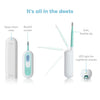 Frida Baby 3-in-1 True Temp Digital Thermometer for Fevers: Babies & Kids (Rectal, Underarm + Oral)