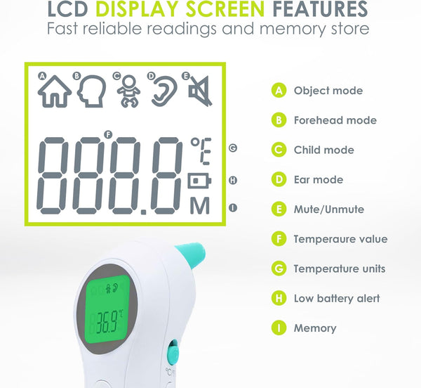 Bblüv ORA 5-in-1 Baby Thermometer – Fast & Accurate Ear, Forehead, Room, Liquid & Object Temperature Reader with Digital Display & Memory Function