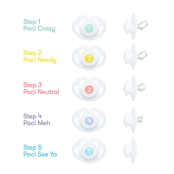 Frida Baby Silicone Paci Weaning System, BPA Free, Latex Free - For kiddos between 6-18 months.