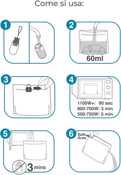 Nuvita Microwave Steam Sterilizer Bag | Quick & Easy Sterilization | For Baby Bottles, Breast Pumps, Spoons, Forks | Reusable 20x | 99.9% Germ Elimination | 20 x 6 x 20 cm