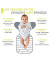 Sleëp - 3-in-1 Evolutive Swaddle with Removable Sleeves (Large)