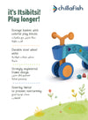 ItsiBitsi Blocks Light Blue & Orange Toddler Ride-On Car with Building Blocks | Steering Limiter | 4-Wheel Base | 1-3 years