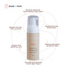 Perineal Foam | Organic Witch Hazel Formula | Soothes Pain & Swelling | Relieves Discomfort After Childbirth | Vegan & Cruelty-Free | Made in Australia | 150ml