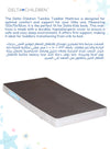 Twinkle Toddler Mattress For Delta Kids Beds - 133 X 70 X 10 CM
