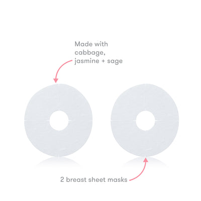 Frida Mom Breast Mask for Engorgement - Relieve Engorged Boobs + Breastfeeding Weaning- 2 Sheet Masks