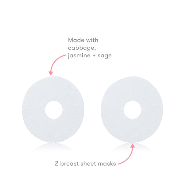 Frida Mom Breast Mask for Engorgement - Relieve Engorged Boobs + Breastfeeding Weaning- 2 Sheet Masks