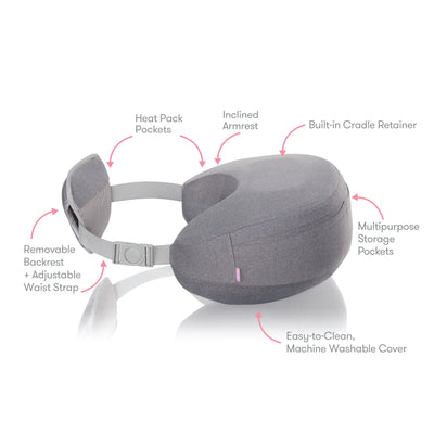 Frida Mom Adjustable Nursing Pillow - Customizable Breastfeeding Pillow for Mom + Baby Comfort with Back Support, Adjustable Wrap Around Waist Strap, Pockets for Heat Relief