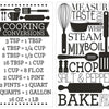 Cooking Conversions Peel and Stick Wall Decals | Removable Repositionable Stickers | Easy Damage-Free Wall Art for Kids Bedroom Nursery Playroom
