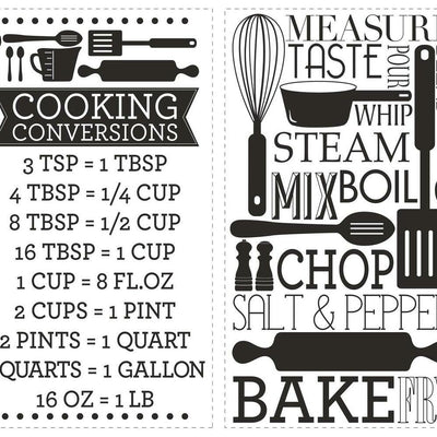 Cooking Conversions Peel and Stick Wall Decals | Removable Repositionable Stickers | Easy Damage-Free Wall Art for Kids Bedroom Nursery Playroom