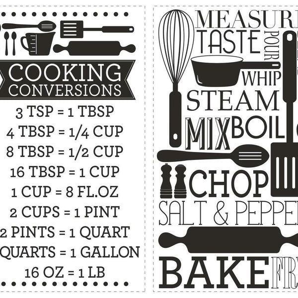 Cooking Conversions Peel and Stick Wall Decals | Removable Repositionable Stickers | Easy Damage-Free Wall Art for Kids Bedroom Nursery Playroom