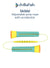 Skibbi Mint Adjustable Jump Rope | Twist to Fit | No Wire Cutting | 20-330cm | All ages