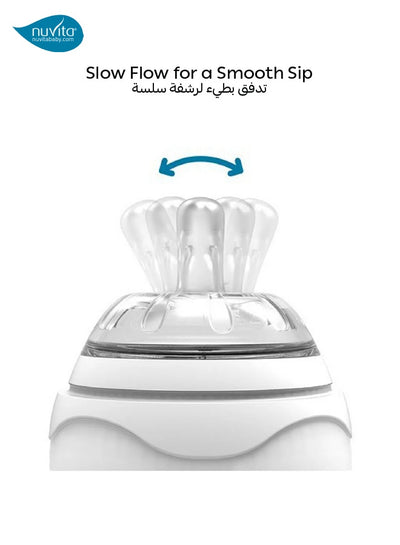 Fast Flow Teat for Baby | BPA-Free | Anti-Colic Valve | Soft Silicone | Suitable for 2+ Months | Mimics Breast Feeding | Pack of 2 Teats | 6.5x6.5x6.5 CM